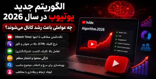 الگوریتم یوتیوب 2026