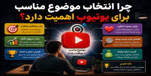 انتخاب موضوع مناسب برای یوتیوب