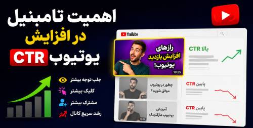 اهمیت تامبنیل در افزایش CTR یوتیوب