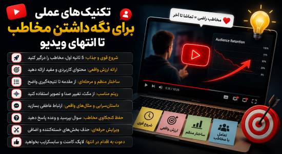 تکنیک‌های عملی برای نگه‌داشتن مخاطب تا انتهای ویدیو در یوتیوب