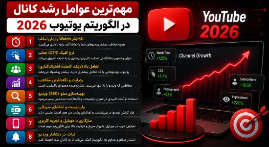 مهم ترین عوامل رشد کانال در الگوریتم یوتیوب 2026