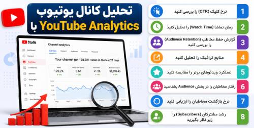 یافتن نقاط ضعف کانال با YouTube Analytics