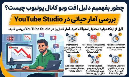 دلیل افت ویو کانال یوتیوب