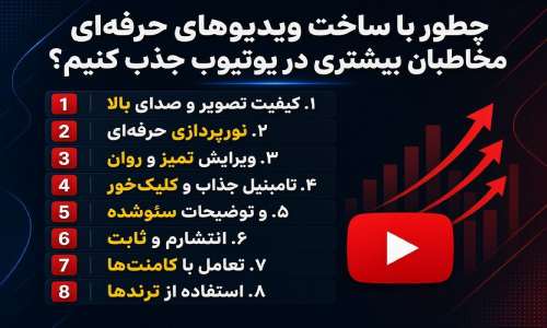 ساخت ویدیوهای حرفه ای در یوتیوب
